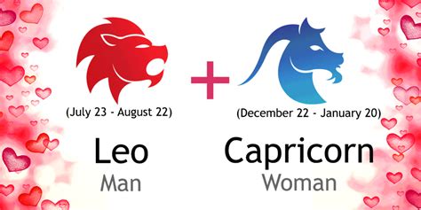 leo man and capricorn woman compatibility|Leo Man and Capricorn Woman Compatibility